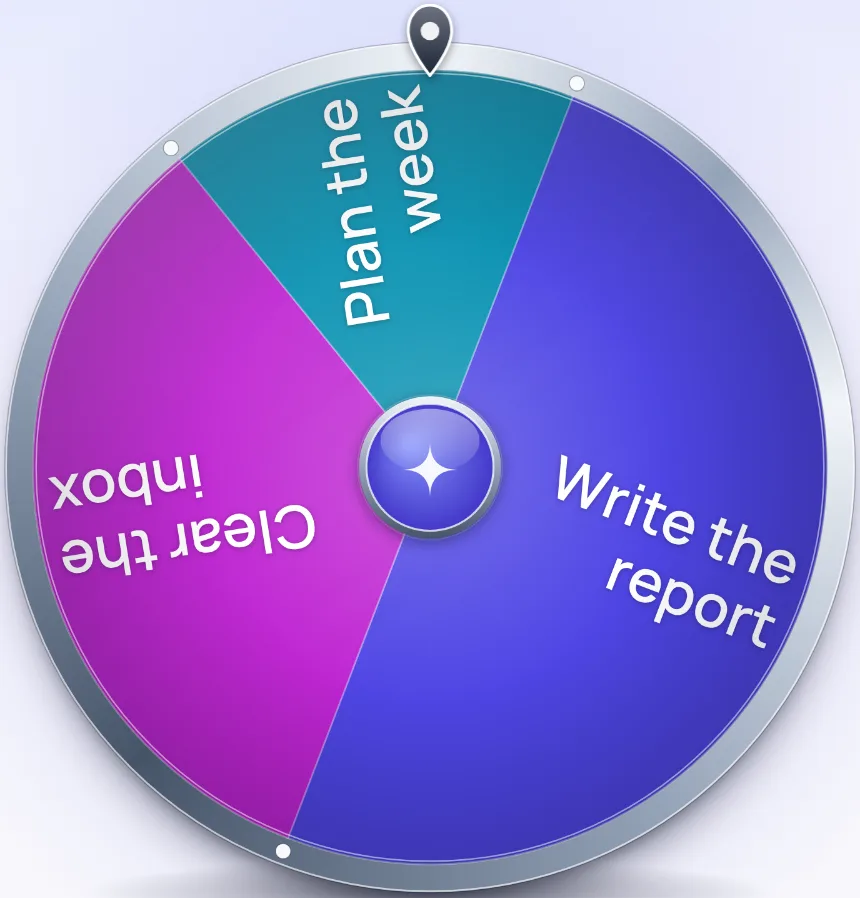 Decision maker wheel with three slices sized by weight: Write the report takes half of the wheel, Clear the inbox a third and Plan the week a sixth, with the pointer at the top.