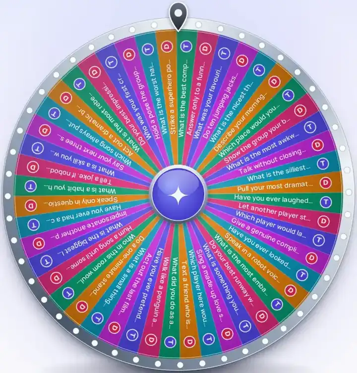 Truth or dare wheel with all 48 Friends questions: narrow slices, each with a T or D badge and the opening words of a question in small type.