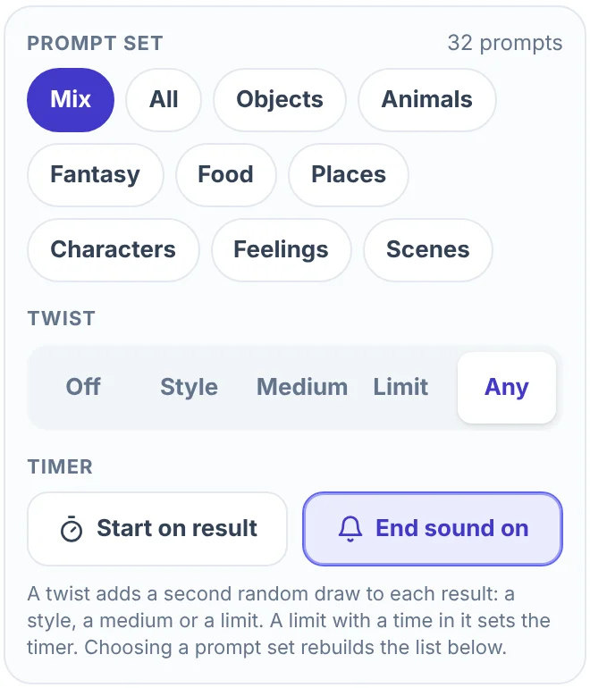 Top of the Entries tab of the what to draw wheel: the Prompt set buttons (Mix, All, Objects, Animals, Fantasy, Food, Places, Characters, Feelings, Scenes) with Mix selected and 32 prompts, the Twist choices Off, Style, Medium, Limit and Any with Any selected, and the Timer options Start on result and End sound on.